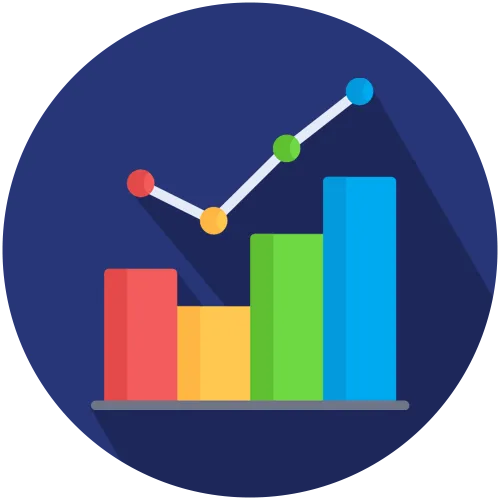 bar chart