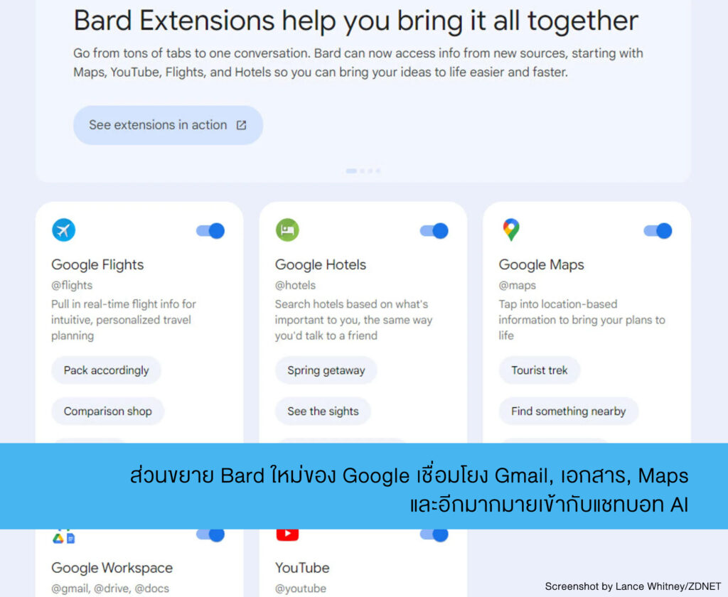 figure 1 google unveils bard extensions post 200966
