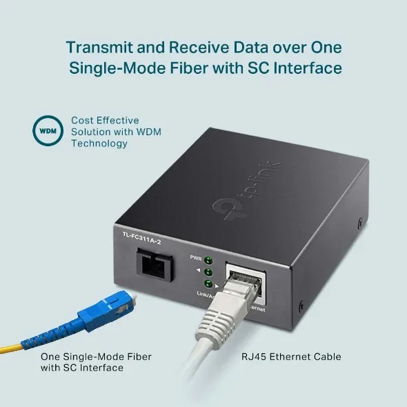 TL FC311A 2UN1.0 Gigabit WDM Media Converter 05 normal 20220421021104j
