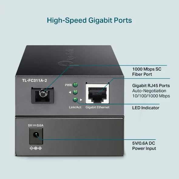 TL FC311A 2UN1.0 Gigabit WDM Media Converter 3 normal 20220421021041e
