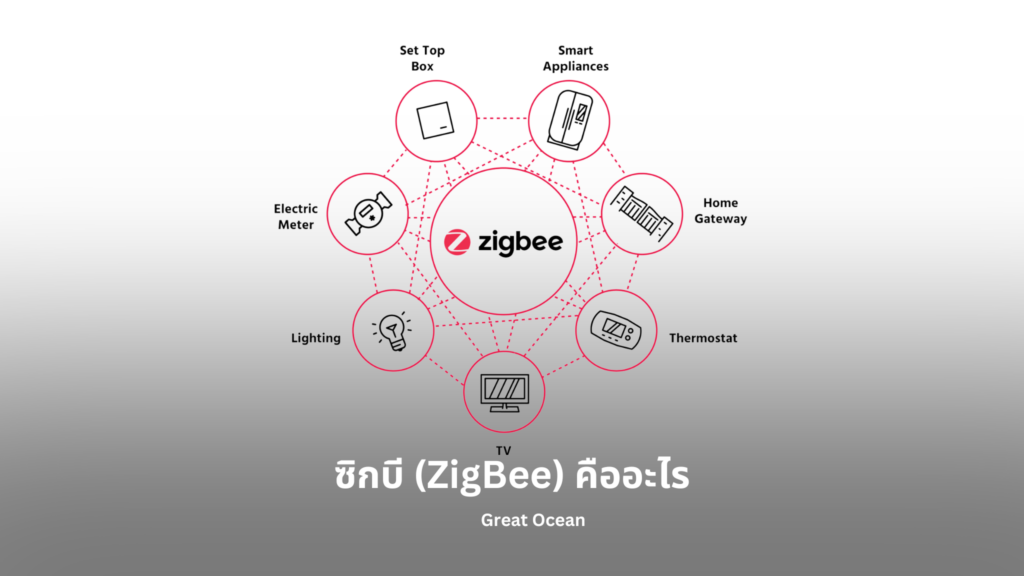 AP Mode ใน Wireless Access Point คืออะไร มาทำความรู้จักกัน 1