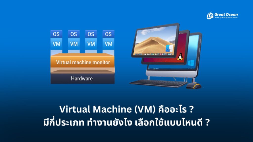 what is Virtual Machine