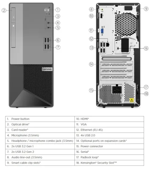 (11RR0050TH) LENOVO V55T GEN 2-13ACN DESKTOP PC Ryzen5 5600G/8GB/512GB ...