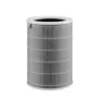 FILTER (ไส้กรองเครื่องฟอกอากาศ) MI AIR PURIFIER HEPA FILTER (24738) [XMI-SCG4021GL] - GRAY