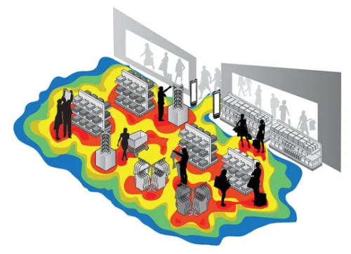 instore heatmap x